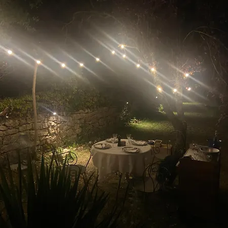 Le Jardin Du Griffoul
